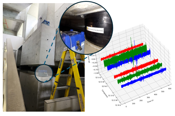 Seismic monitoring