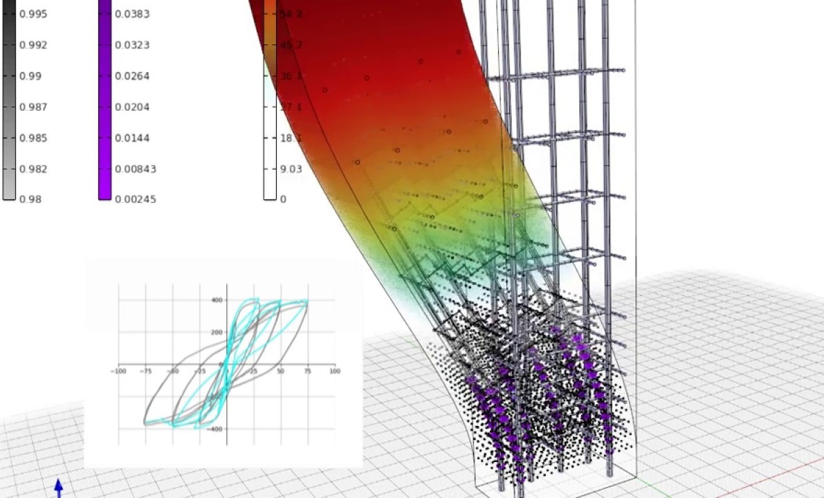Detailed 3D macromodeling of a reinforced concrete column using finite elements. Taken from 'Asdea Software Technology'.