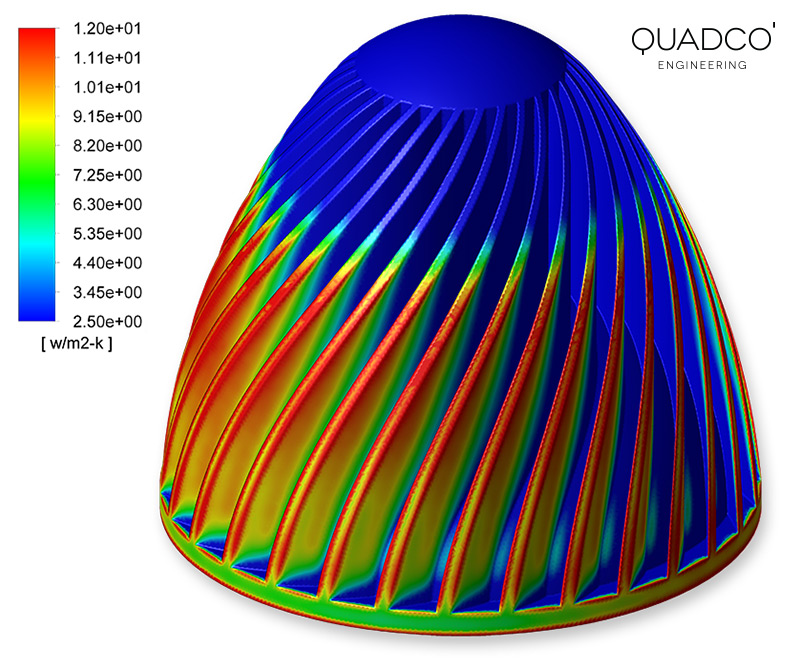 Temperature varying with time in an LED heat sink during heating. Taken from 'Quadco Engineering'.